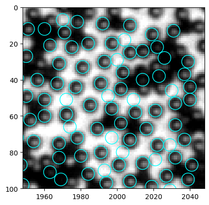 _images/2022-12-08_accuracy-efficiency_100_1.png