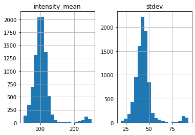 _images/2022-12-08_accuracy-efficiency_115_2.png