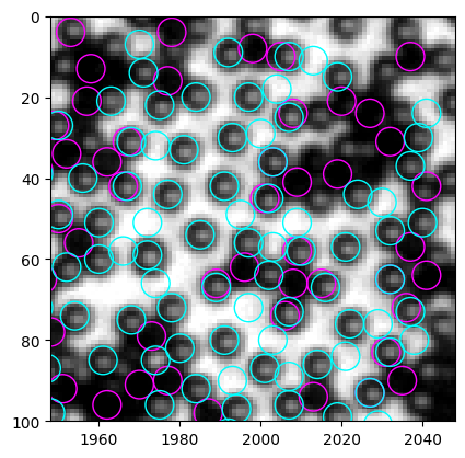 _images/2022-12-08_accuracy-efficiency_14_1.png