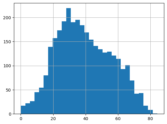 _images/2022-12-08_accuracy-efficiency_27_1.png