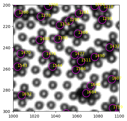 _images/2022-12-08_accuracy-efficiency_33_0.png