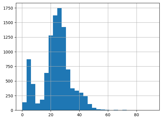 _images/2022-12-08_accuracy-efficiency_56_1.png