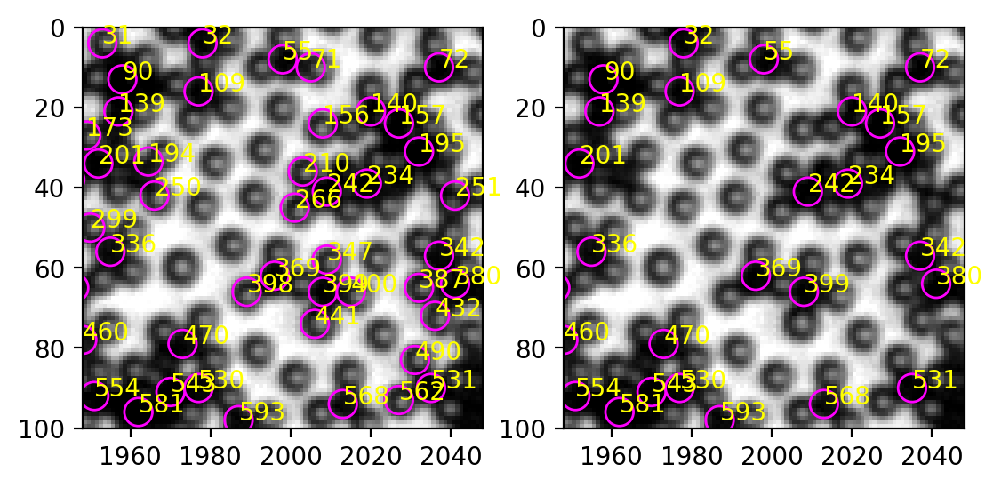 _images/2022-12-08_accuracy-efficiency_61_0.png