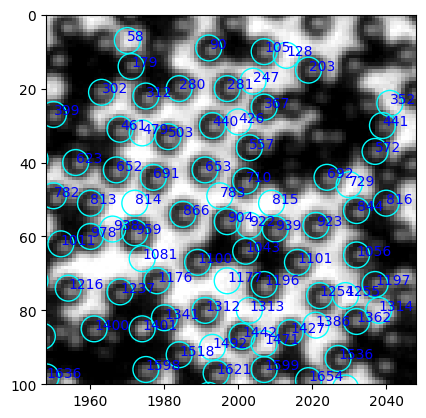 _images/2022-12-08_accuracy-efficiency_70_0.png