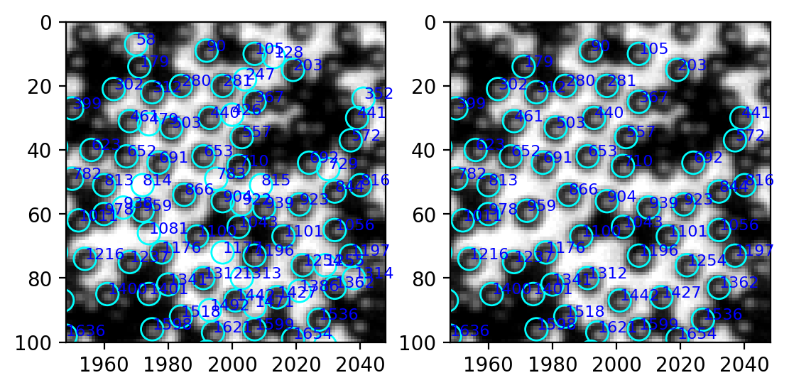 _images/2022-12-08_accuracy-efficiency_80_0.png