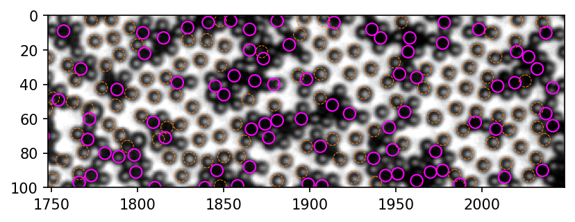 _images/2022-12-08_accuracy-efficiency_93_3.png