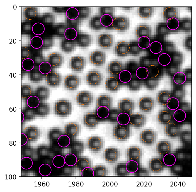 _images/2022-12-08_accuracy-efficiency_94_1.png